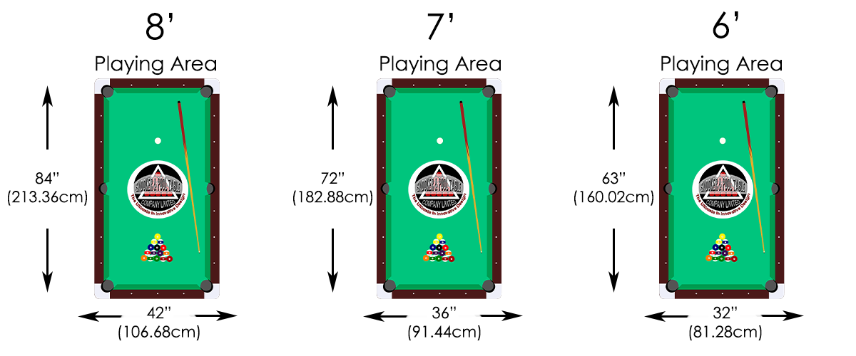 UK pool table size guide